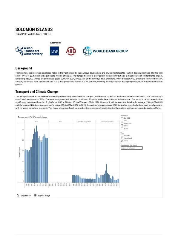 Solomon_Islands_output