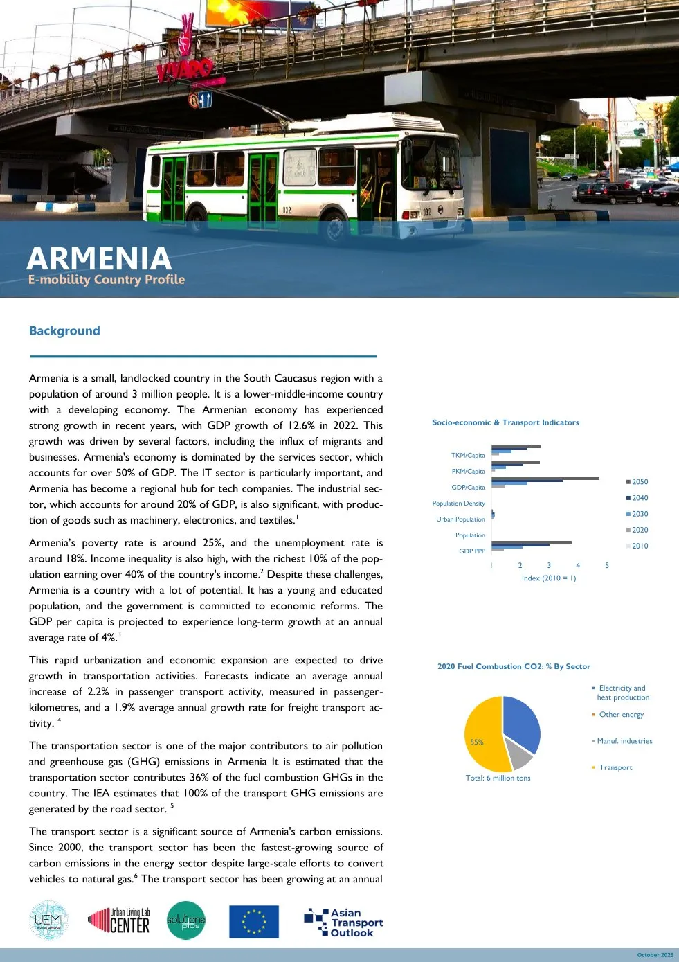 e-mobility-armenia
