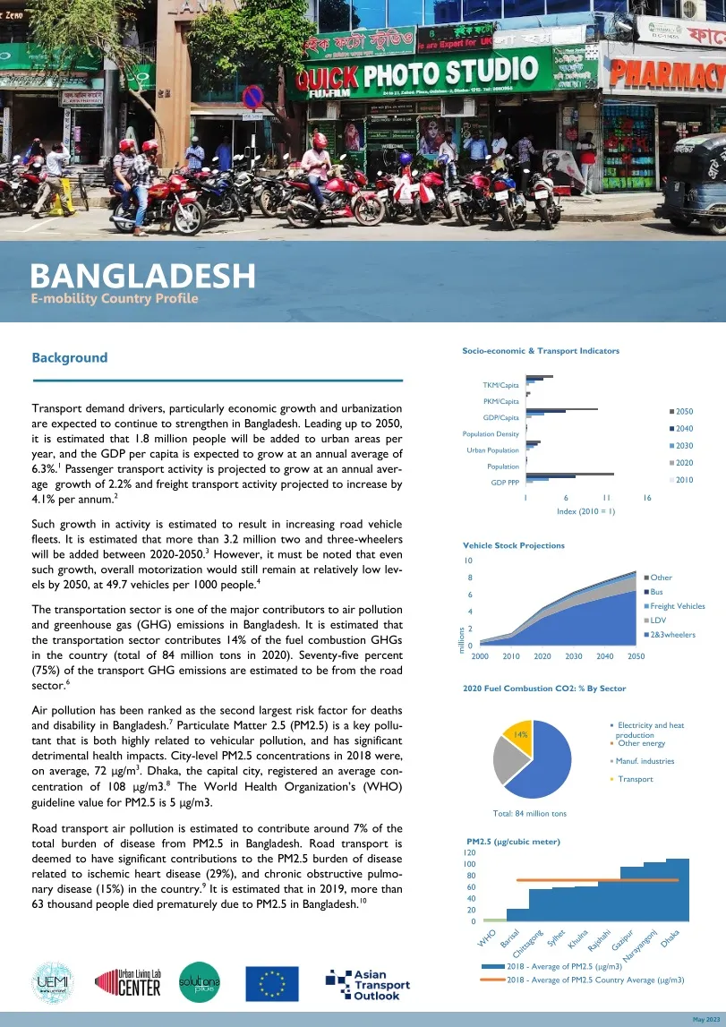 e-mobility-bangladesh