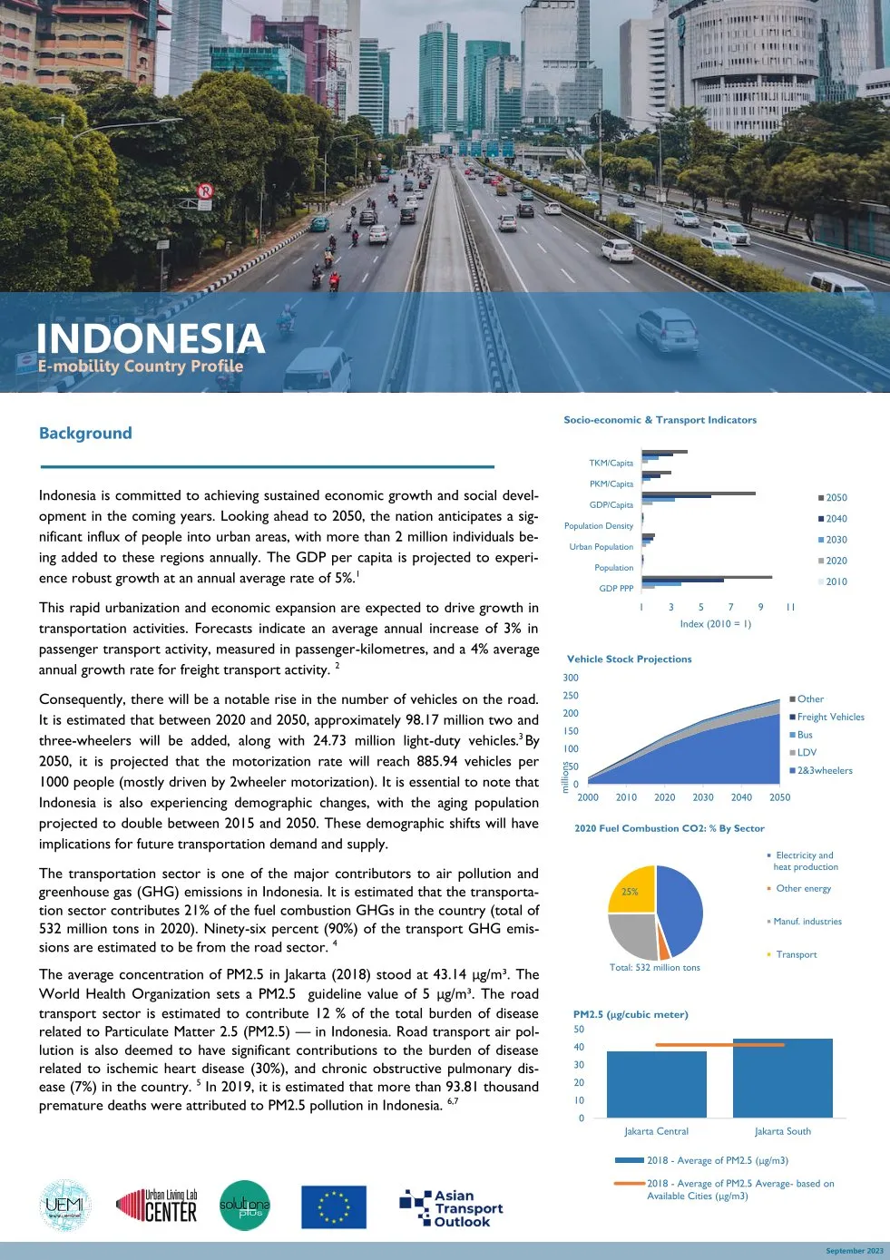 e-mobility-indonesia