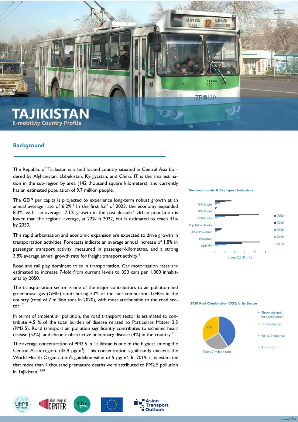 e-mobility-tajikistan