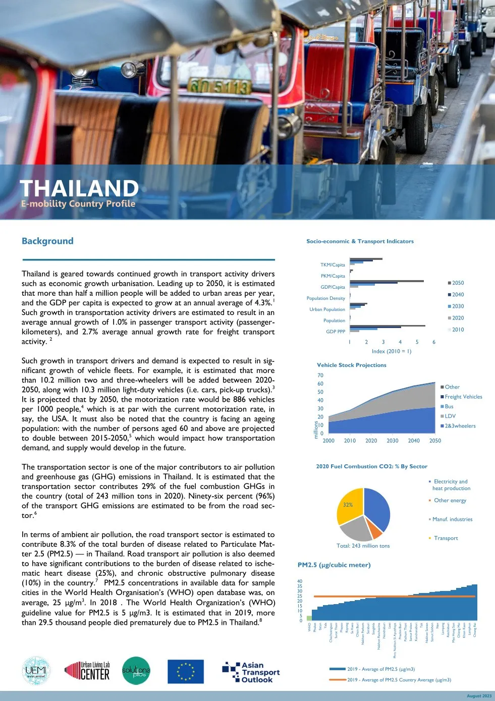 e-mobility-thailand